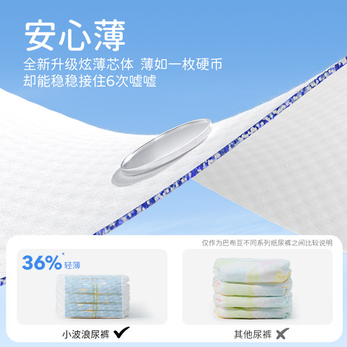 【柔薄新升级】巴布豆小波浪拉拉裤超薄透气干爽纸尿裤婴儿尿不湿 - 图3
