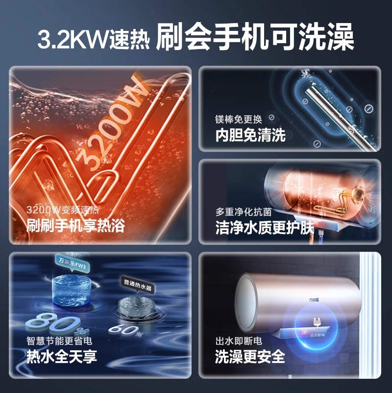 万家乐热水器电家用60L80升出水断电变频速热洗澡储水式免换镁棒-图0