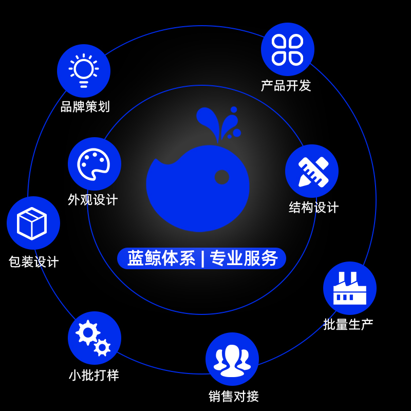 杭州工业产品外观设计结构造型包装VI平面钣金3D渲染效果图代做-图3