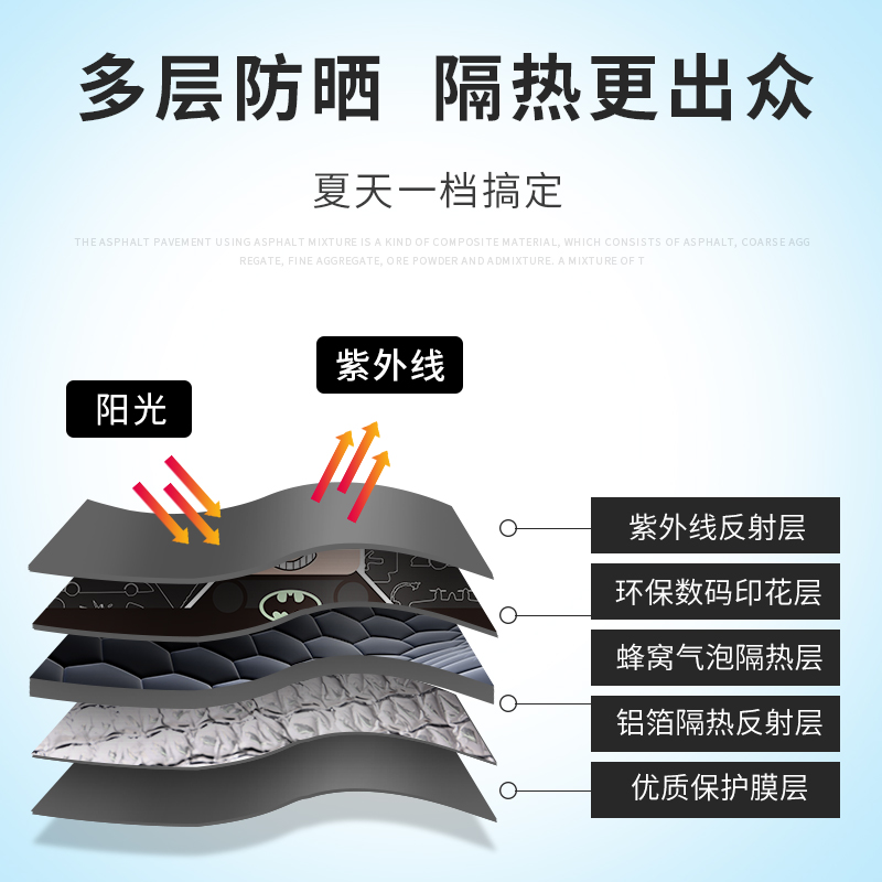卡通汽车防晒隔热遮阳挡遮阳板挡光板车用前挡风玻璃遮阳帘太阳挡