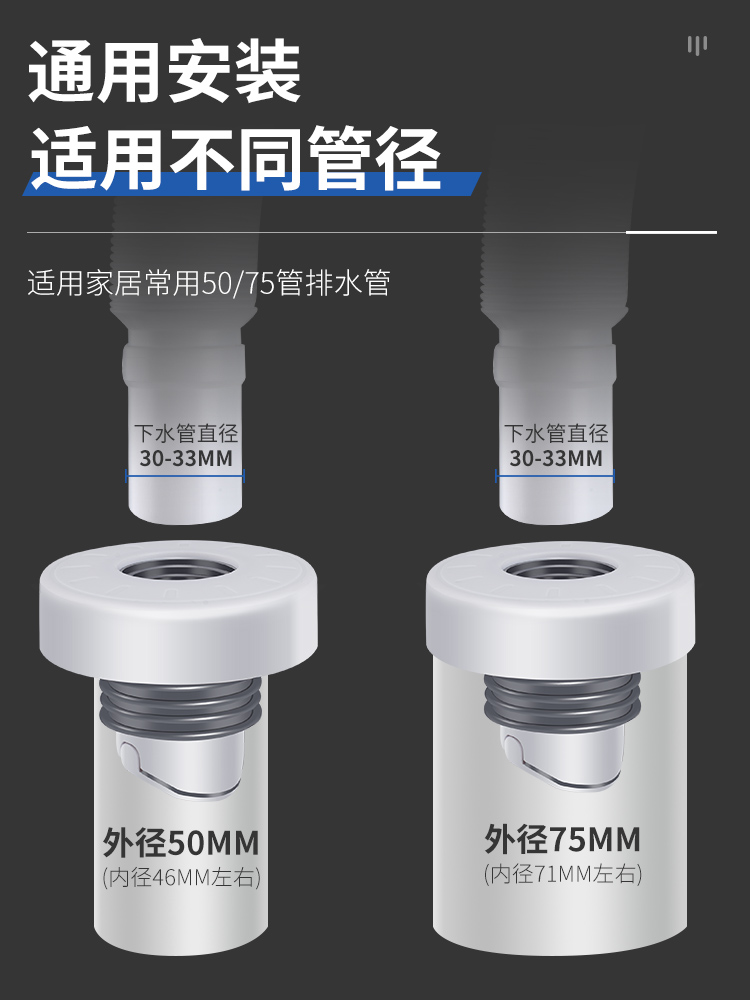 潜水艇下水管防返臭神器厨房洗衣机排水管密封塞下水道封口堵口器-图2