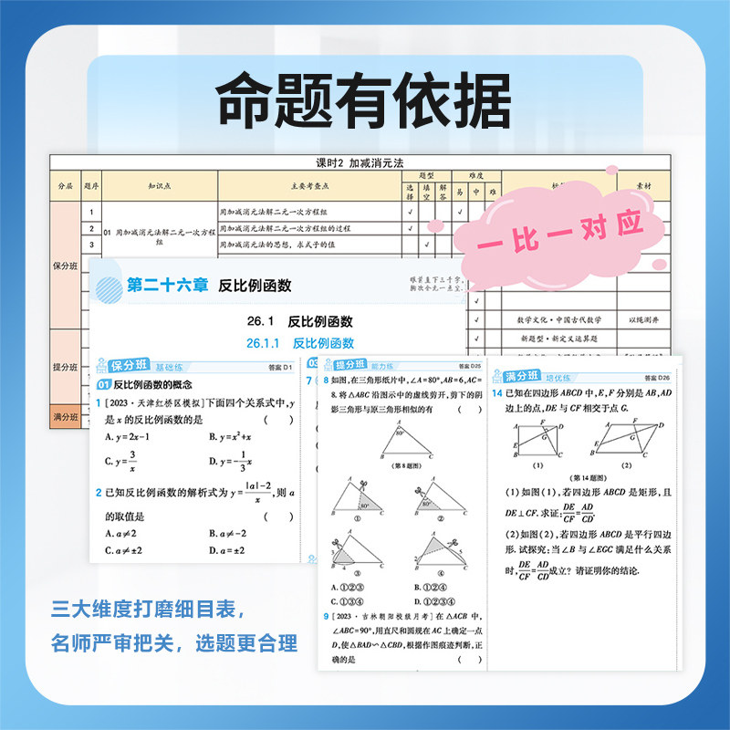 2024版少年班七八九年级上册下册数学语文英语物理化学政治历史生物全套人教北师华师苏科沪科 初一二三必刷题万向思维同步练习册