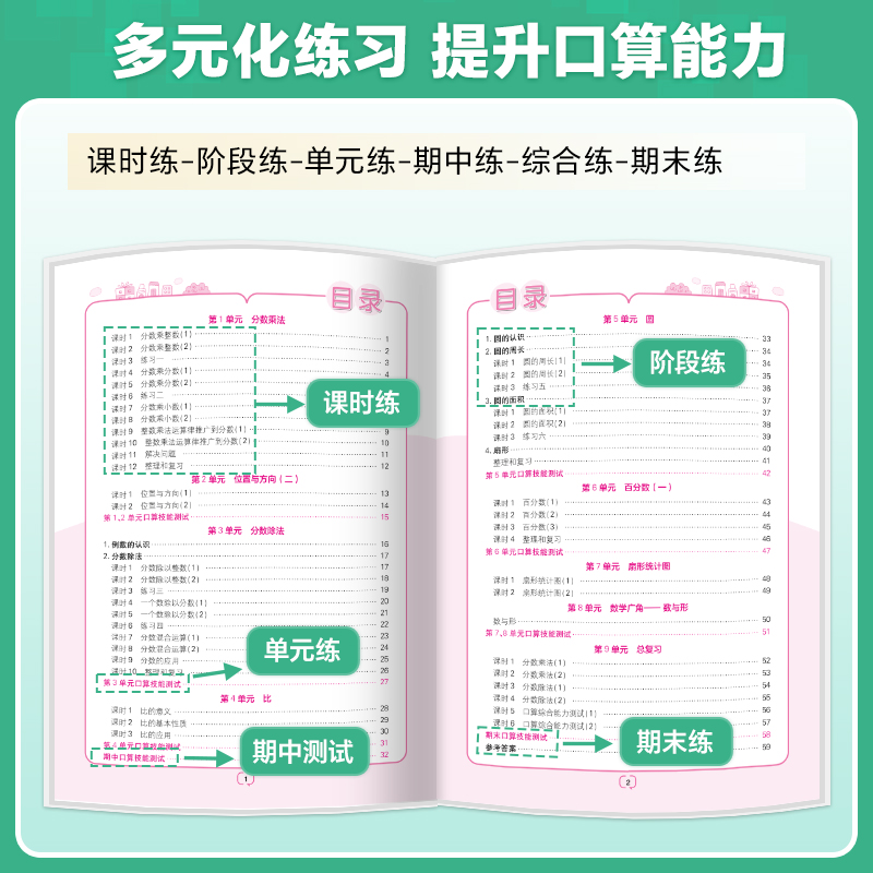 2025版应用题口算题卡一二三四五六年级人教北师苏教一年级口算天天练习册 万向思维小学数学口算训练应用题强化训练 口算大通关