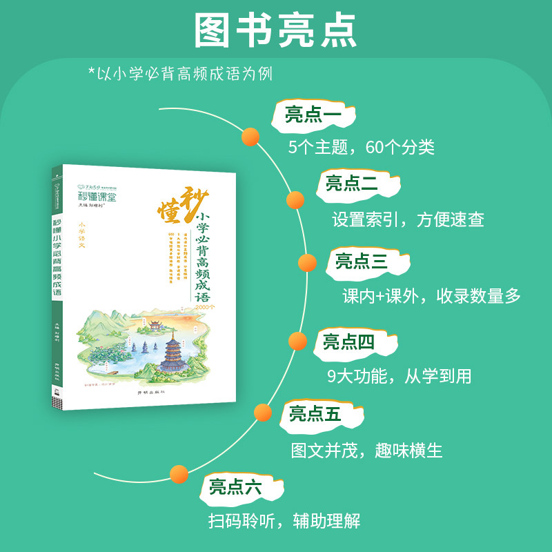 万向思维秒懂成语积累大全训练必背文学常识小学衔接寒假暑假必背高频成语大全优美句子积累通用一二三四五六年级成语大全成语图解