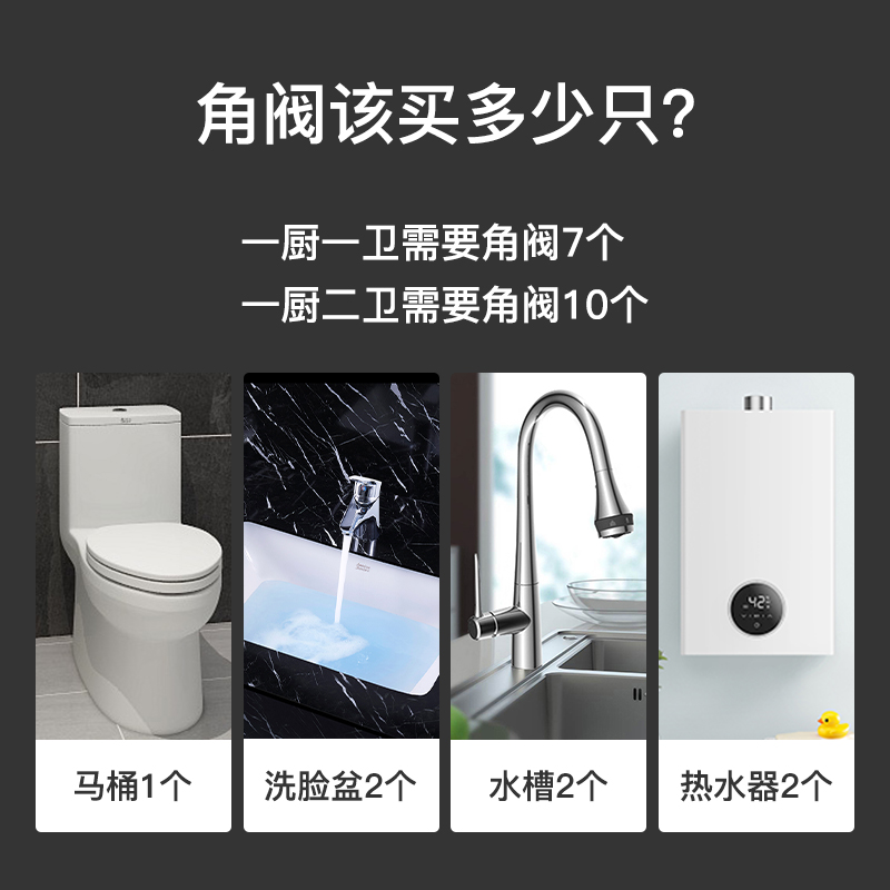 美标角阀三角阀门全铜止水阀热水器阀门冷热水家用4分角阀9118 - 图1