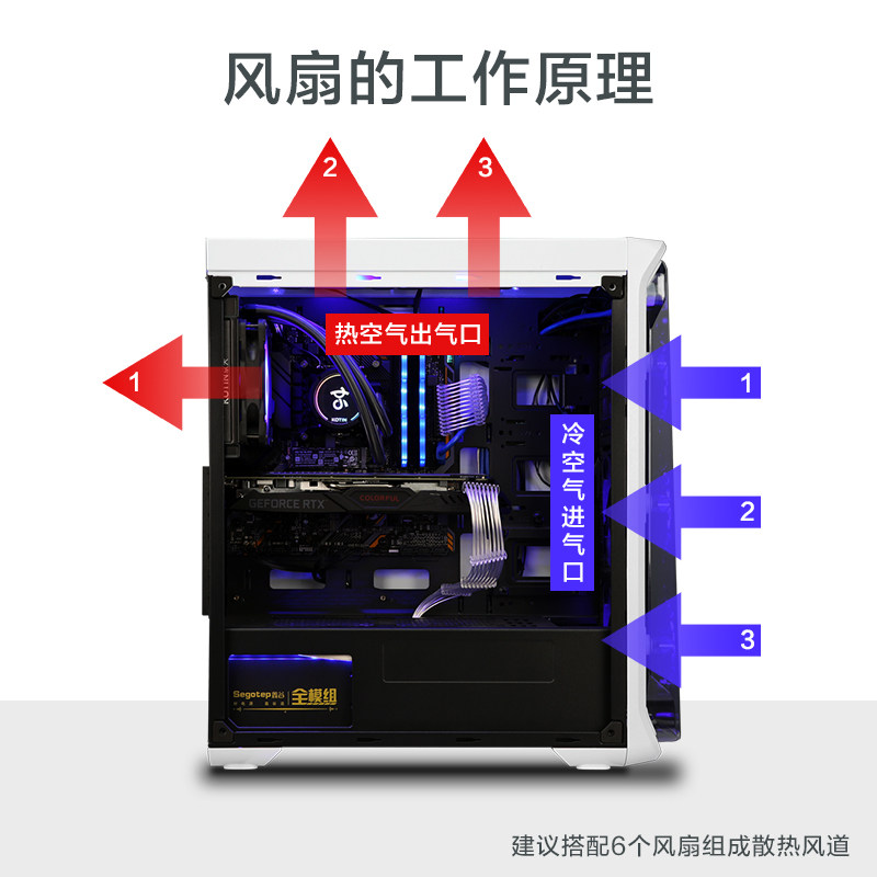 爱国者冰魄彩虹V1机箱散热风扇12CM超静音台式机主机电脑温控ARGB - 图2