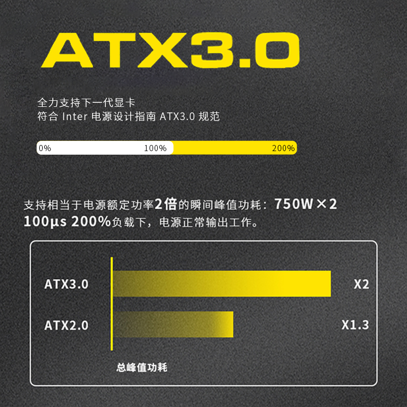 爱国者ES650W金牌电脑电源750W850W1000W全模组台式机主机ATX3.0 - 图1