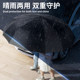 256-bone storm-resistant umbrella, enlarged, thickened and reinforced, automatic umbrella for boys, folding sun umbrella for women, rain or shine