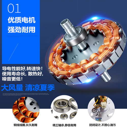 长城牌吊扇大风力家用客厅餐厅商用56寸工业吊式五叶吸吊顶电风扇 - 图1
