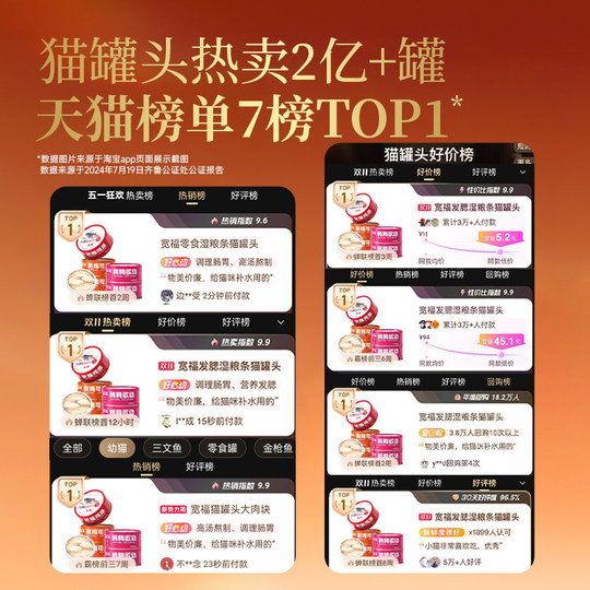 Kuanfu Cat canned food nutritional hydration 99% meat content