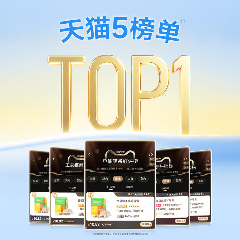 商品缩略图 1