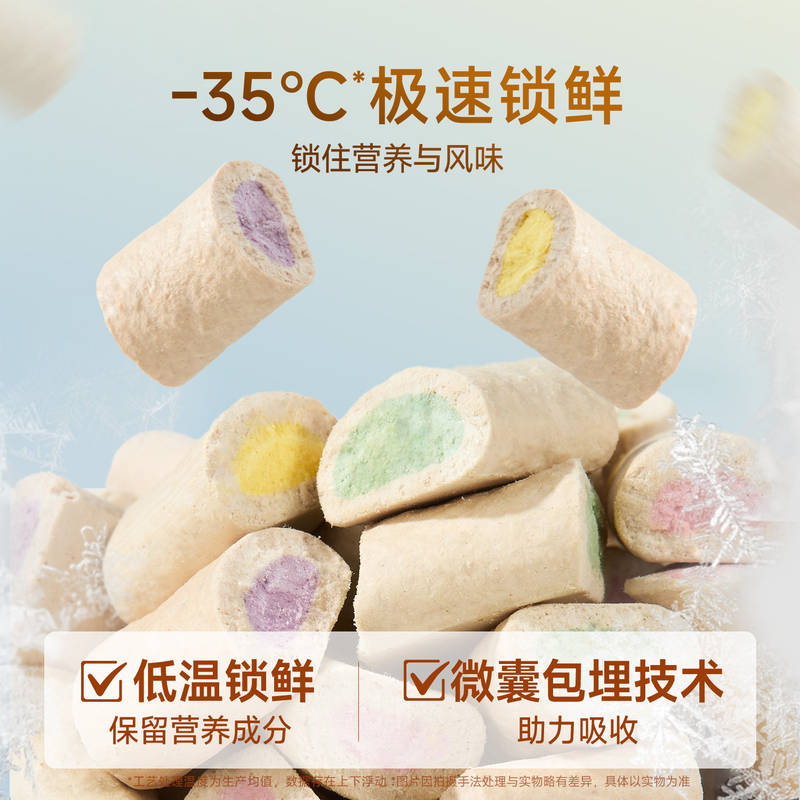 商品缩略图 2