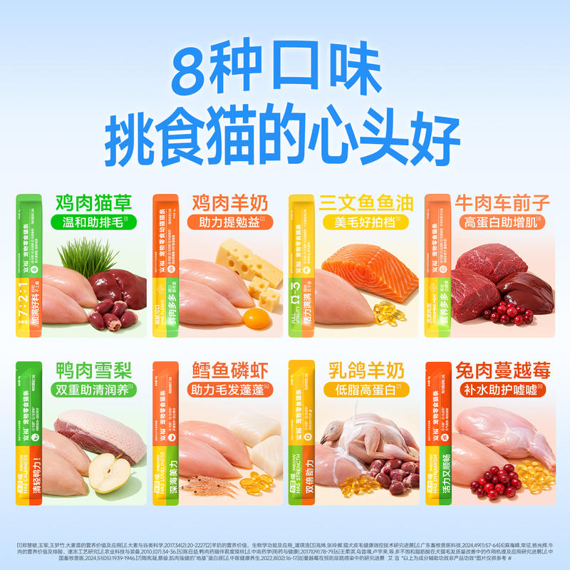 商品缩略图 2