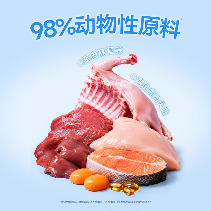 商品缩略图 3