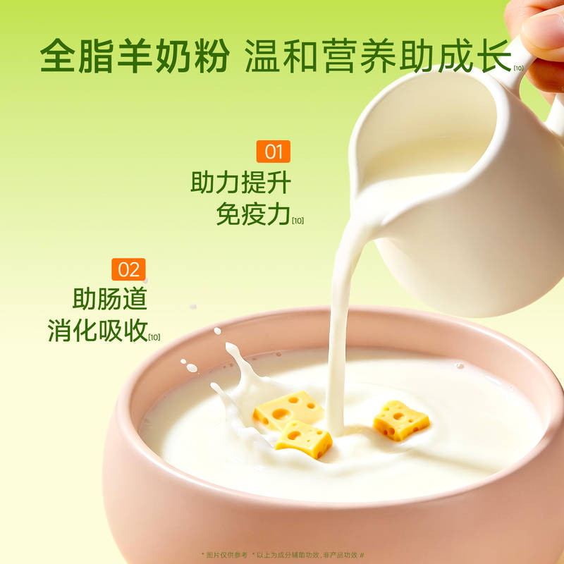 商品缩略图 1