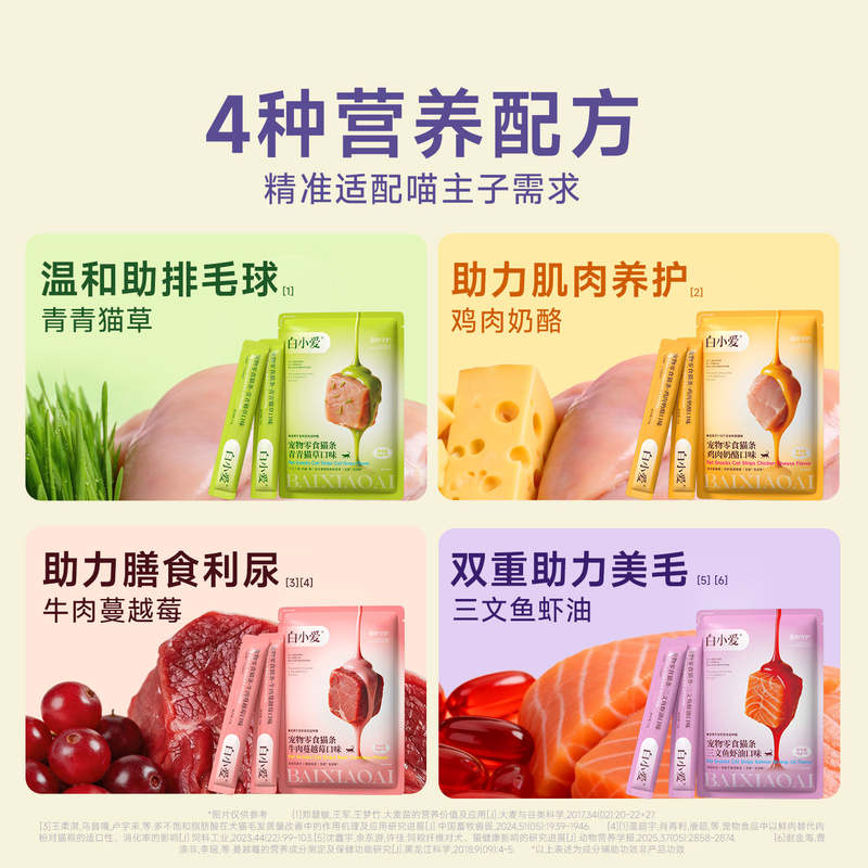 商品缩略图 4