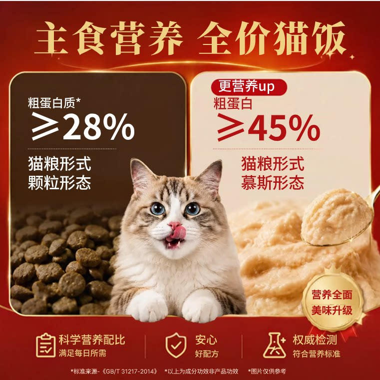 商品缩略图 1