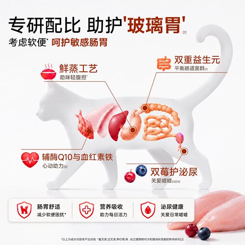 宽福乳鸽益生元蒸鲜饭全价主食猫饭鸭肉莓果清润成幼猫主食湿粮s - 图3