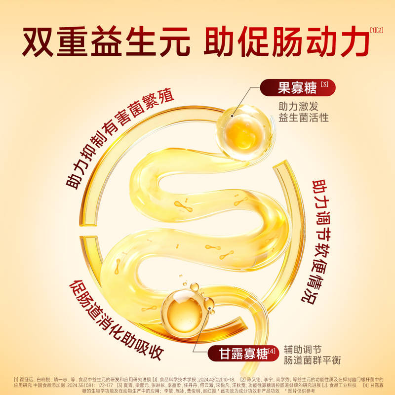 商品缩略图 3