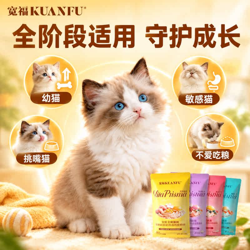 商品缩略图 1