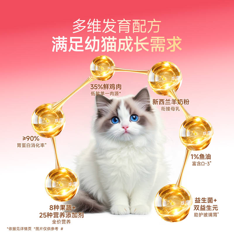 商品缩略图 3