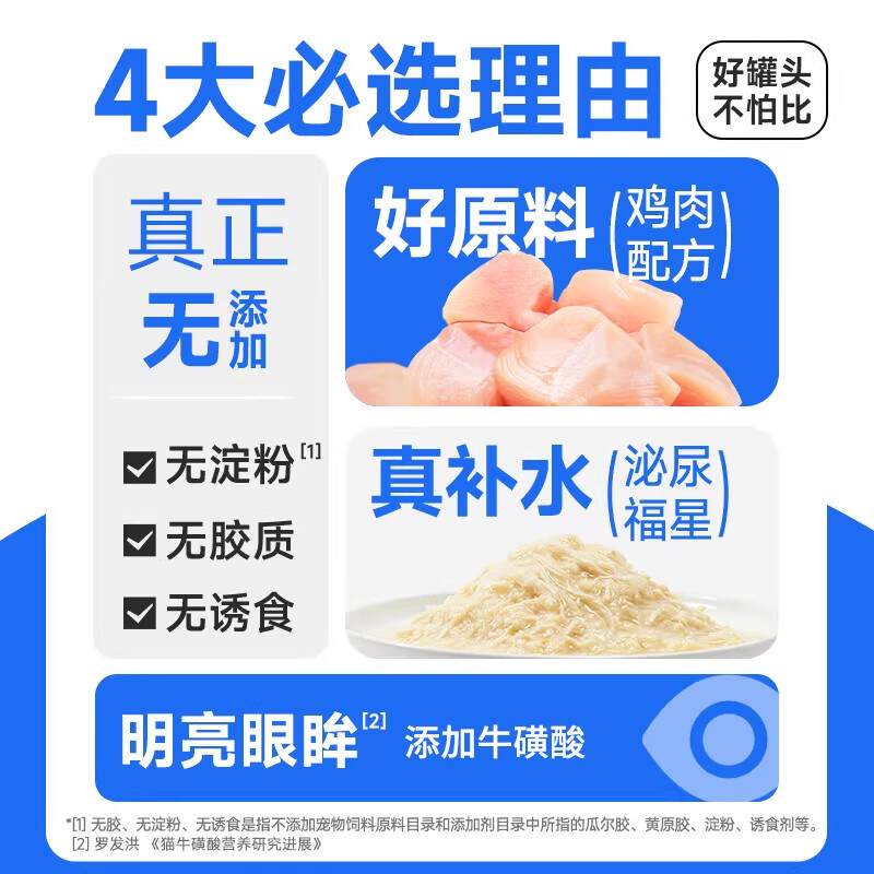 商品缩略图 1