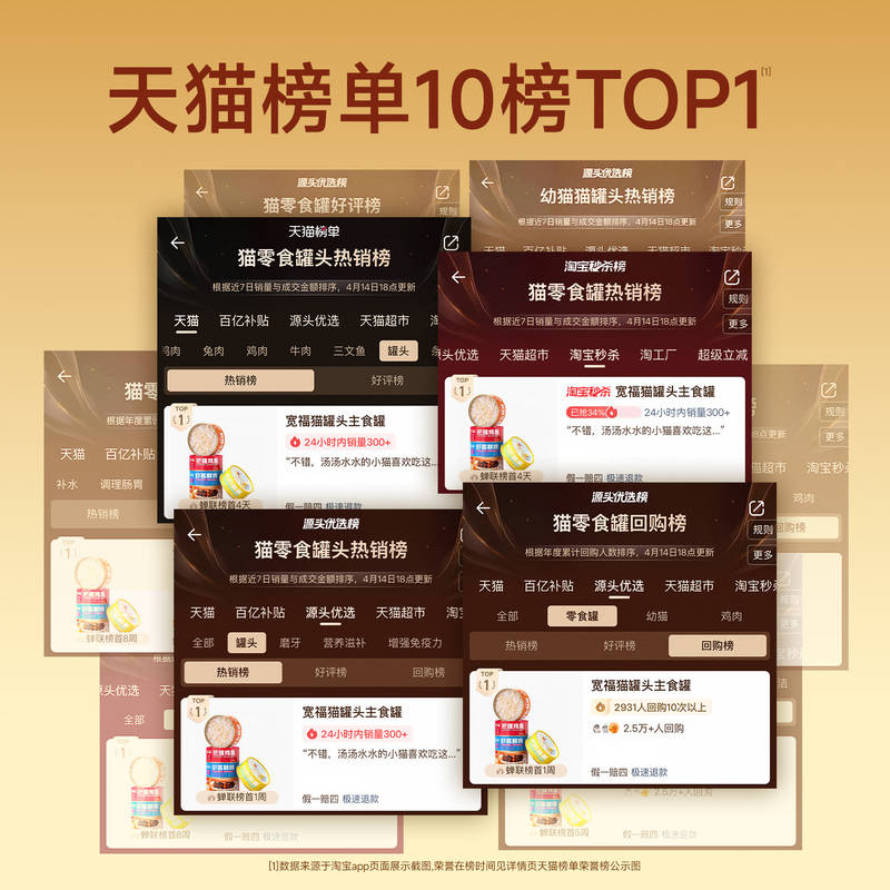 商品缩略图 1