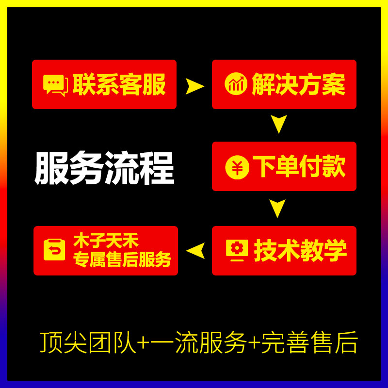 LNG加气站云收银系统会员积分统计营销礼品erp出入库企业管理软件