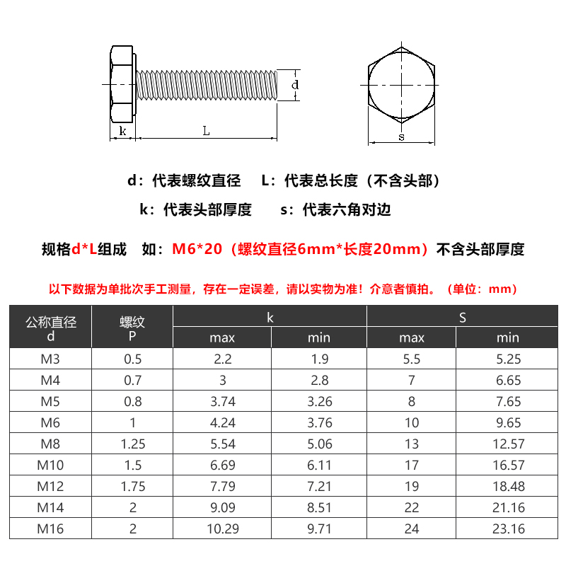 黄铜六角螺栓外六角螺丝加长螺丝M3M4M5M6M8M10M12全牙螺丝钉大全