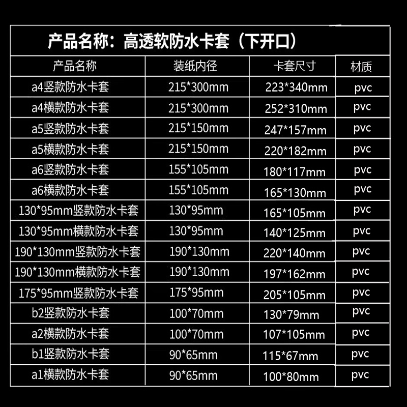 a4a5a6防水卡套户外下开口密封消防器材灭火器消火栓软胶卡袋横竖 - 图0