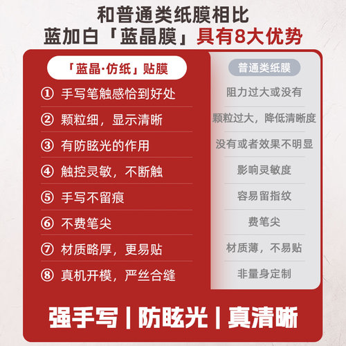 文石boox  tab10c pro note X3/2 nova5   tab8c note3 lumi2 tab13 T10C T10C+屏贴贴膜 蓝晶类纸膜手写膜 - 图0