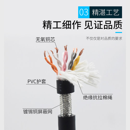 双绞屏蔽TRVSP拖链电缆 高柔性2 4 6 8芯机械手1500万次485通信线 - 图2