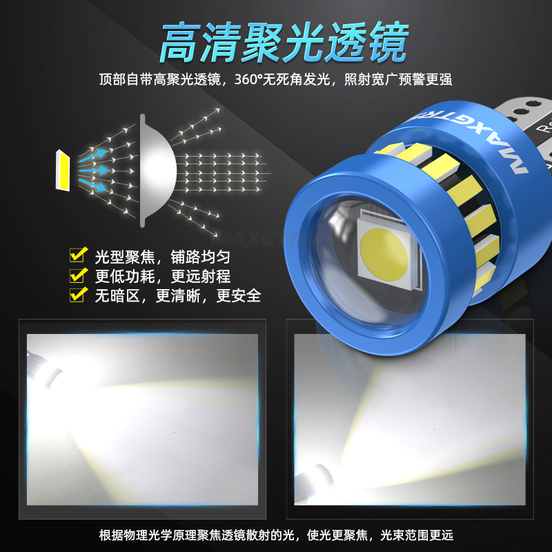 适用标致206示宽灯04-08款高亮LED示廓灯07小灯泡标致206配件改装 - 图0