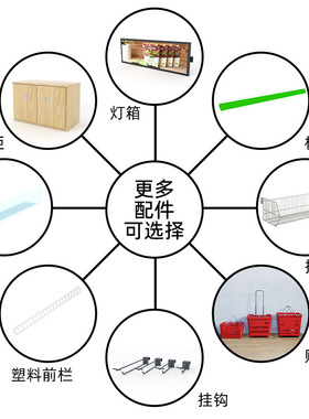 药店货架钢木货架 双面货架孔背板药房诊所中西医院药品货架