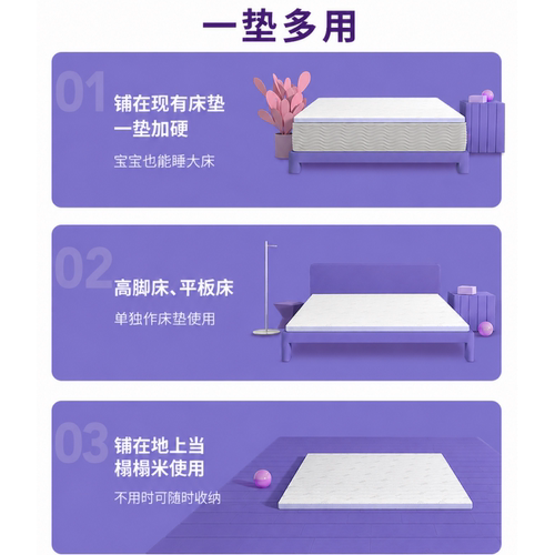 菠萝斑马榻榻米床垫学生儿童婴儿空气纤维可拆洗硬垫家用薄垫 - 图3