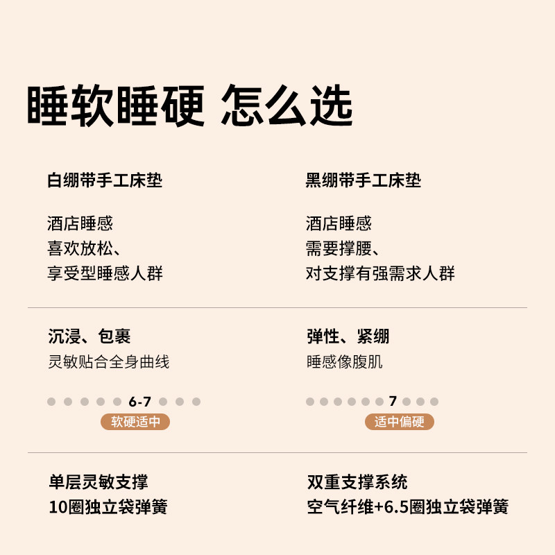 菠萝斑马 黑/白绷带手工床垫【TG】,淘宝优惠券,粉丝福利购,淘宝优惠卷