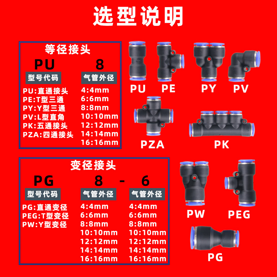 气动塑料接头直通快插 变径T型三通快速接头四通Y型整包气管接头 - 图1