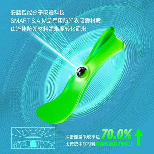 Летняя сетчатая дышащая спортивная обувь с амортизацией, 2022