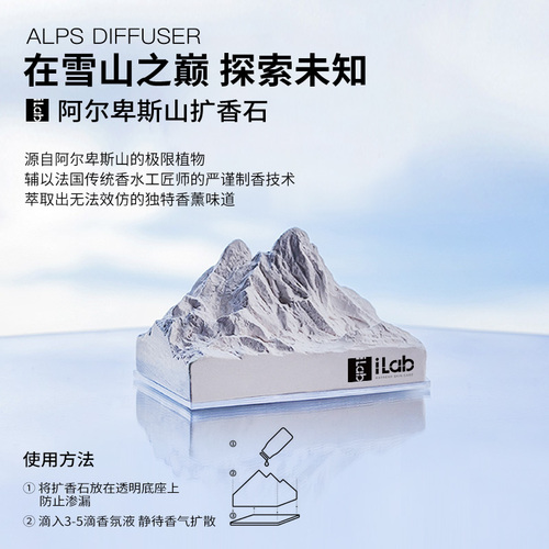 iLab抗皱紧致初老肌滑雪礼盒金雪花滑雪联盟合作赠扩香石