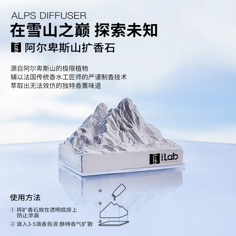 iLab抗皱紧致(初老肌)滑雪礼盒(金雪花滑雪联盟合作)赠扩香石