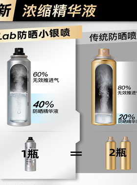iLab艾莱博晒前晒后(喷雾)CP (防晒喷雾+修护喷雾)