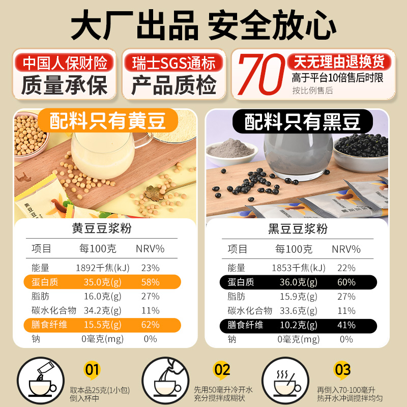汴都铺子原味纯豆浆粉无蔗糖黄豆黑豆豆浆小包装孕妇专用早餐冲饮