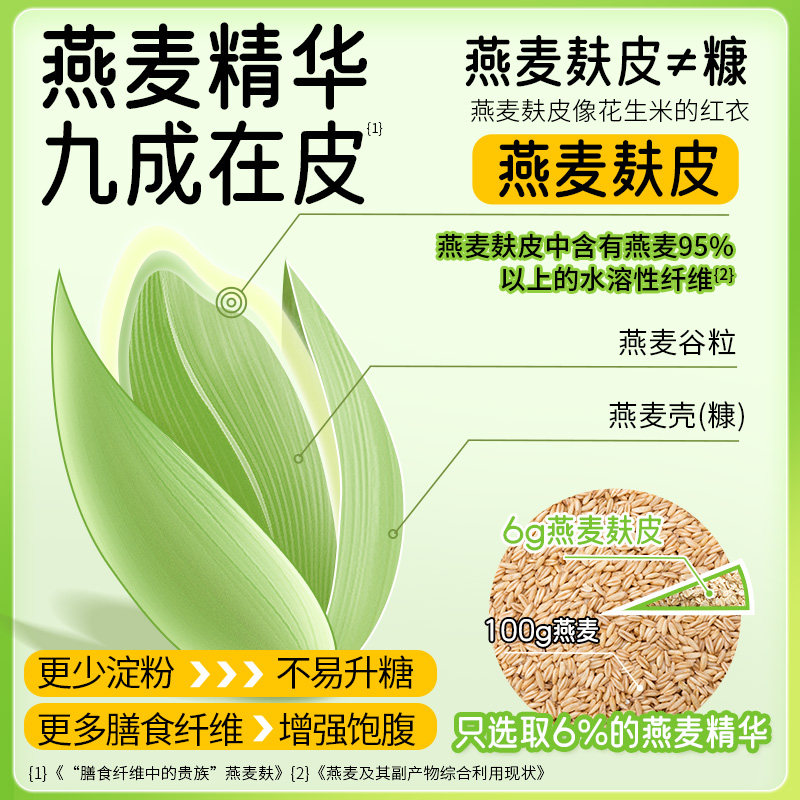 纯燕麦麸皮片减无蔗糖肥专用健身速食饱腹营养代餐官方旗舰店正品,淘宝优惠券,粉丝福利购,淘宝优惠卷