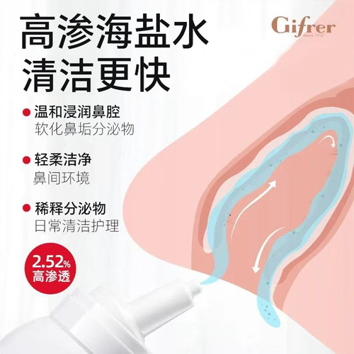 法国gifrer肌肤蕾高渗深海盐水婴儿鼻腔喷雾儿童宝宝清洁鼻腔鼻喷 - 图0