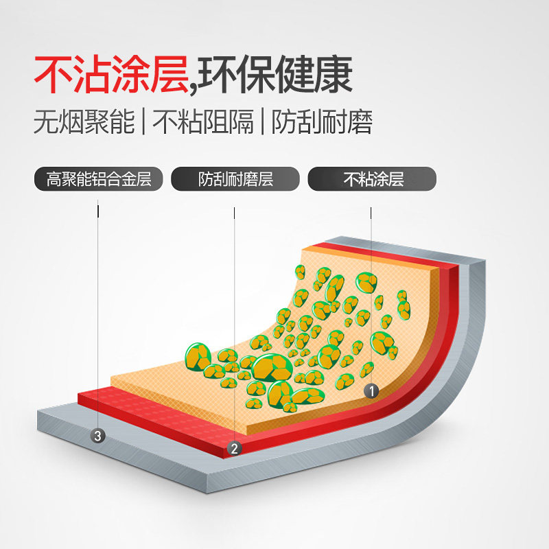 美菱无烟不粘家用烤肉机电烧烤炉 美菱欧汇烧烤炉