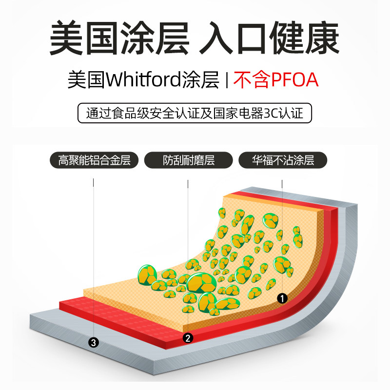 美菱早餐锅神器手抓饼迷你小不粘锅 美菱欧汇煎锅/平底锅