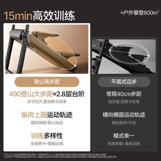 Merrick's new magnetically controlled strong resistance silent stair climbing machine