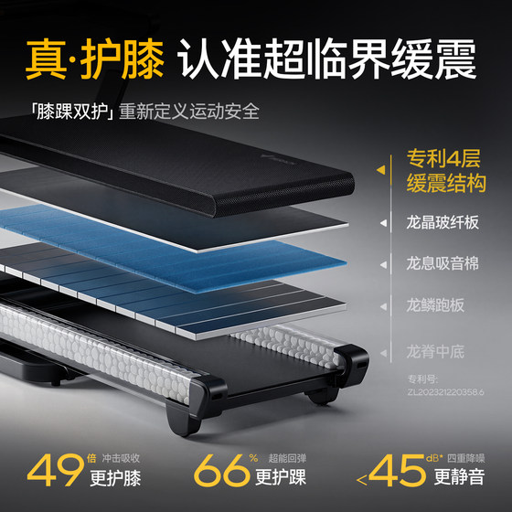 Supercritical True Knee Pad丨 15 Dual Mode Incline
