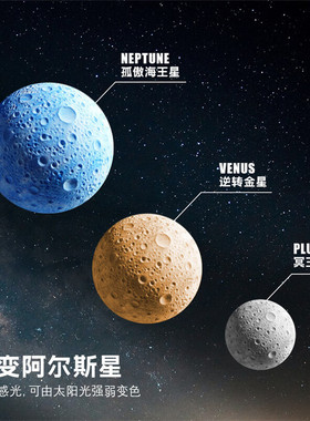 星球车载香薰创意变色扩香石家居摆件持久留香中秋节送礼高档礼盒