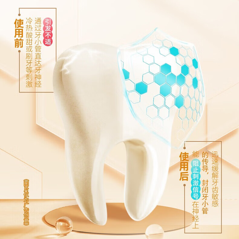 冷酸灵医研抗敏牙膏即速60s抗牙本质敏感成人按压牙膏旗舰店正品 - 图1